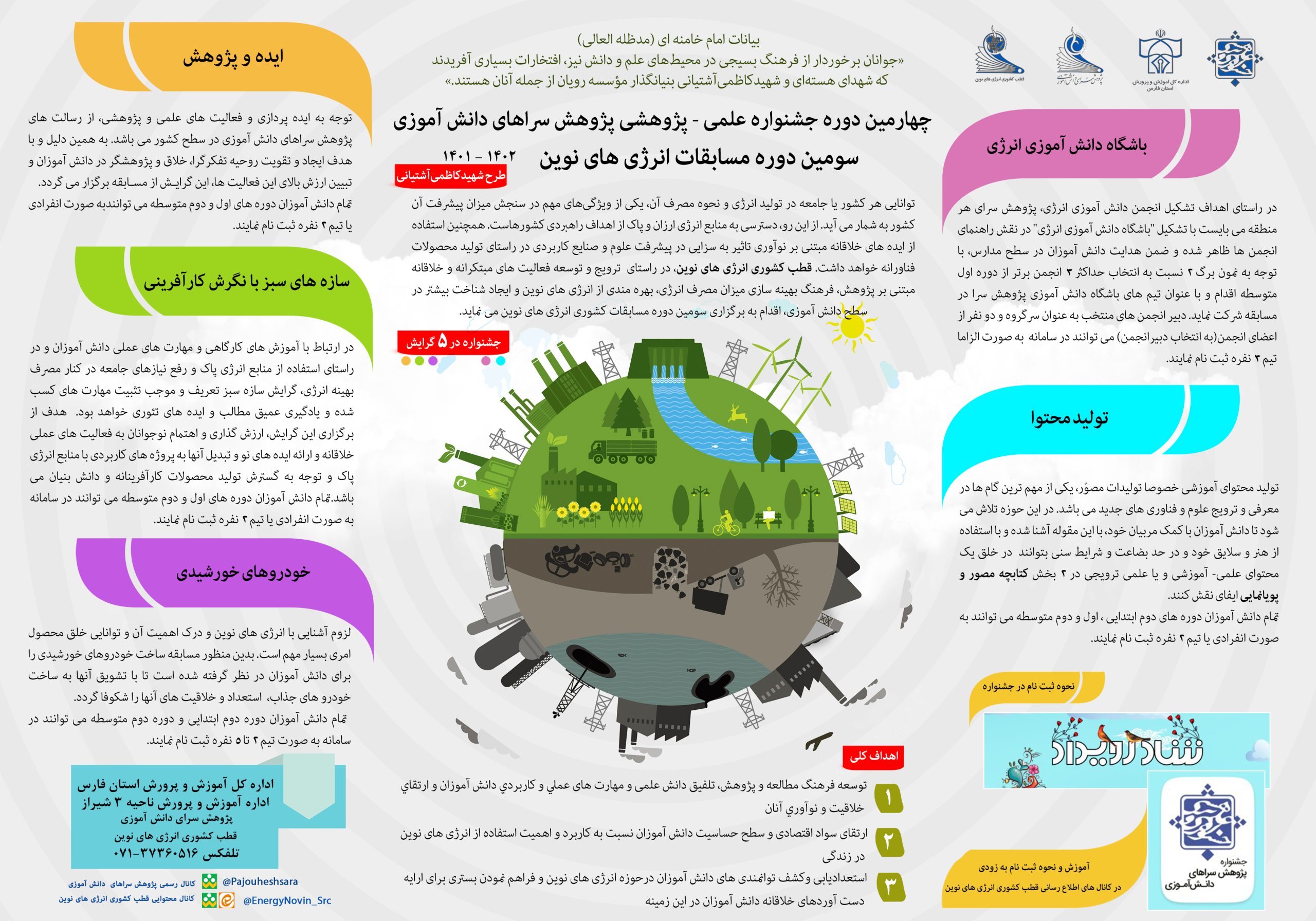 شیوه نامه سومین دوره مسابقات انرژی های نوین