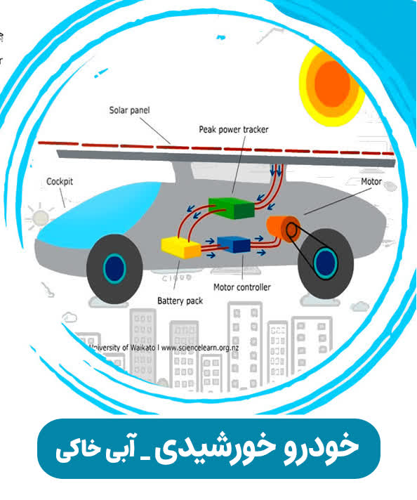 خودرو خورشیدی – آبی خاکی