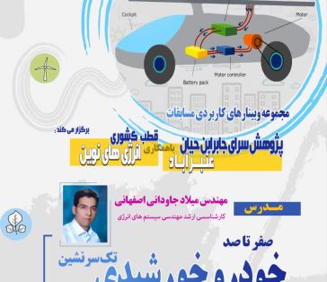 صفر تا صد خودرو خورشیدی تک سرنشین